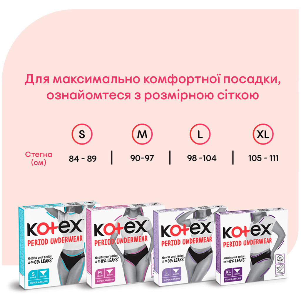 Гігієнічні прокладки Kotex Менструальна білизна Розмір XL 1 шт. (5029053590240) фото8