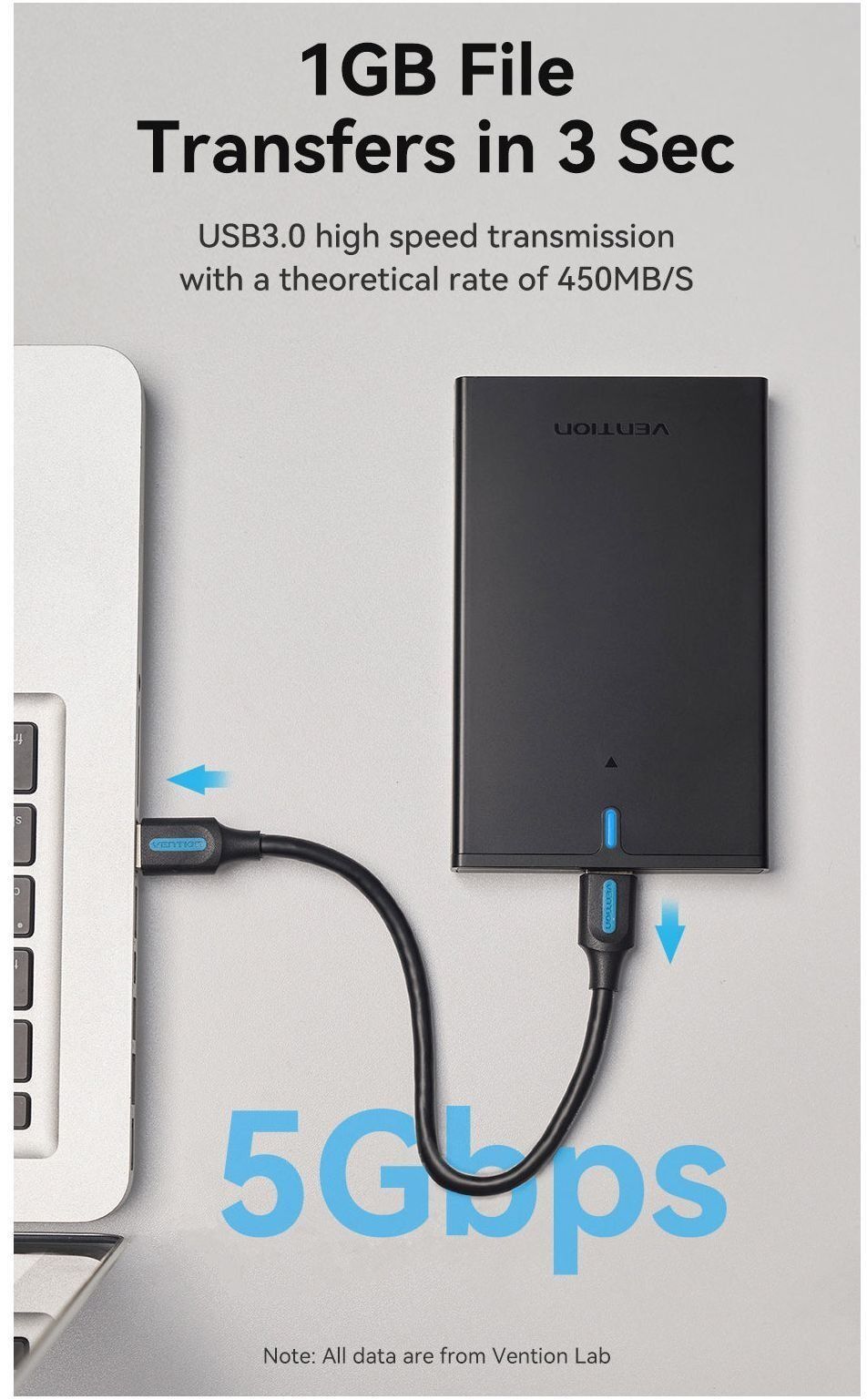 Внешний карман Vention 2.5" HDD/SSD USB 3.0 Micro-B Black (KPAB0) фото2