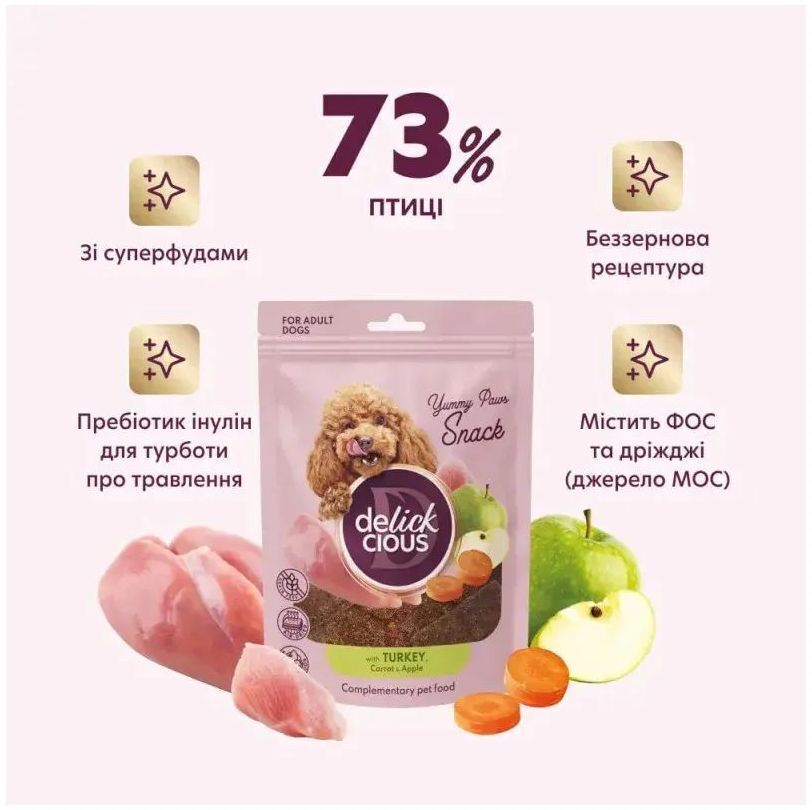 Лакомство для собак Delickcious с индейкой, морковью и яблоком 80 г (4820269147331) фото4
