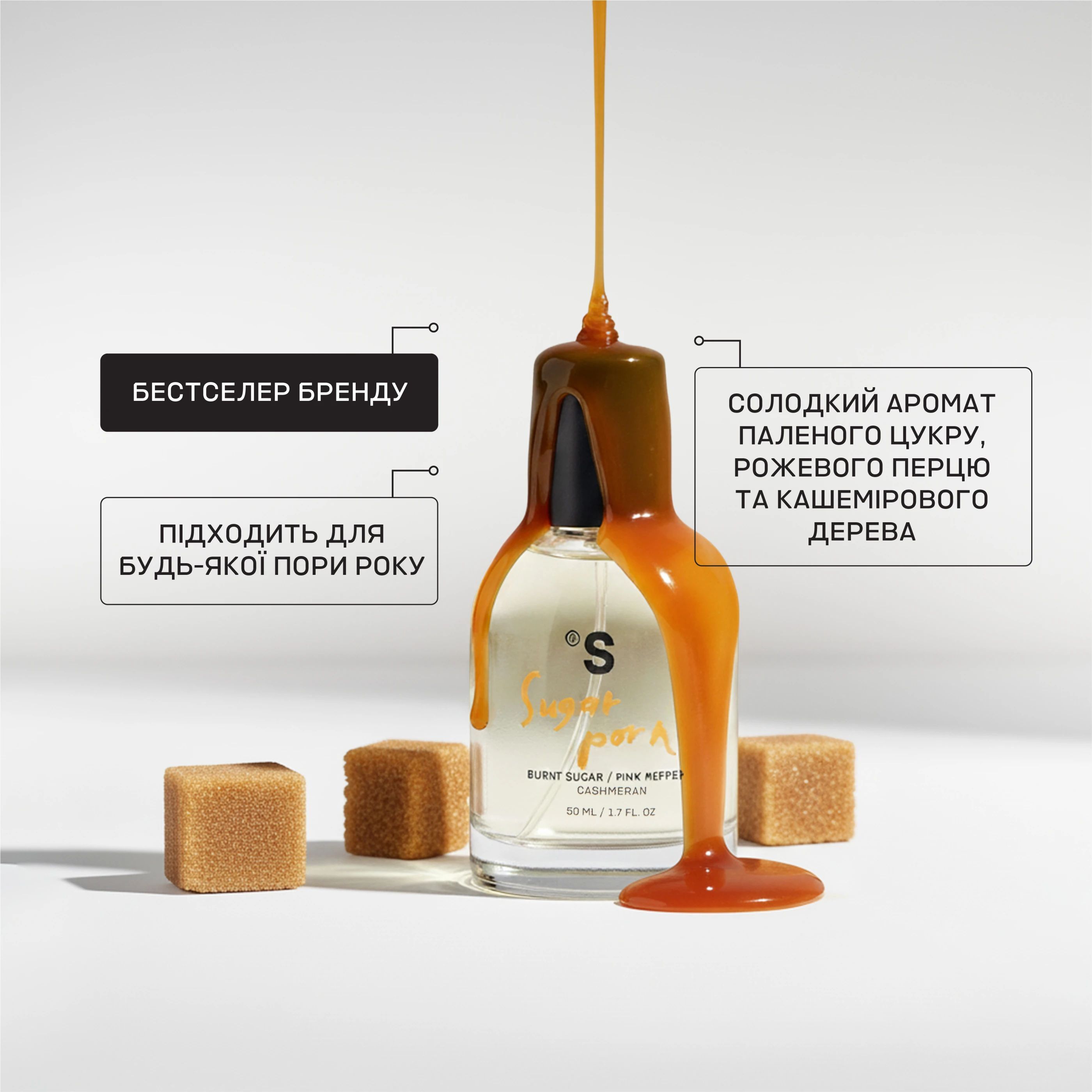 Парфюмированная вода Sister's Aroma Sugar Porn 50 мл (4820227781522/4820227785865) фото3