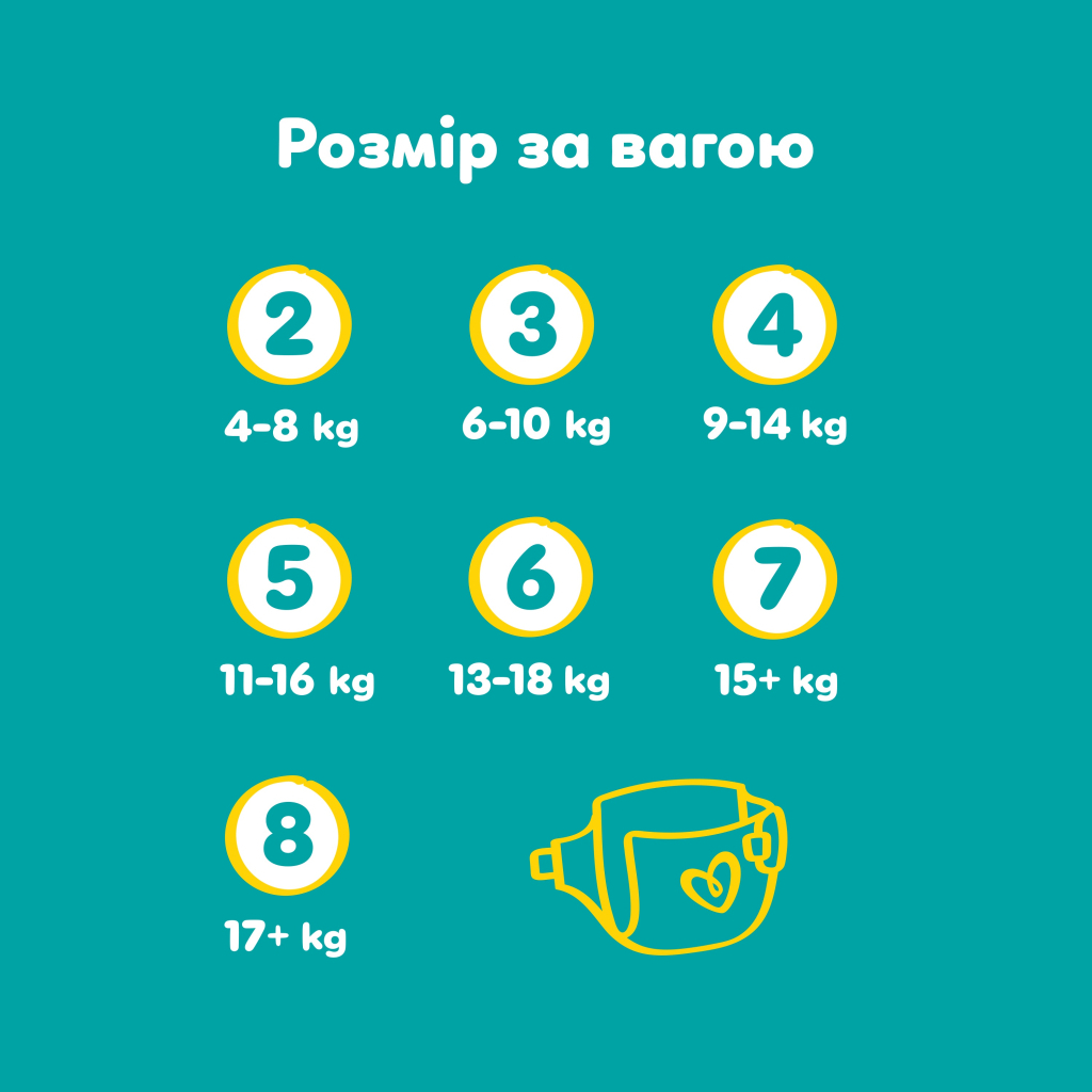 Підгузки Pampers Active Baby Розмір 7 (15+ кг) 52 шт (8006530230131) фото12