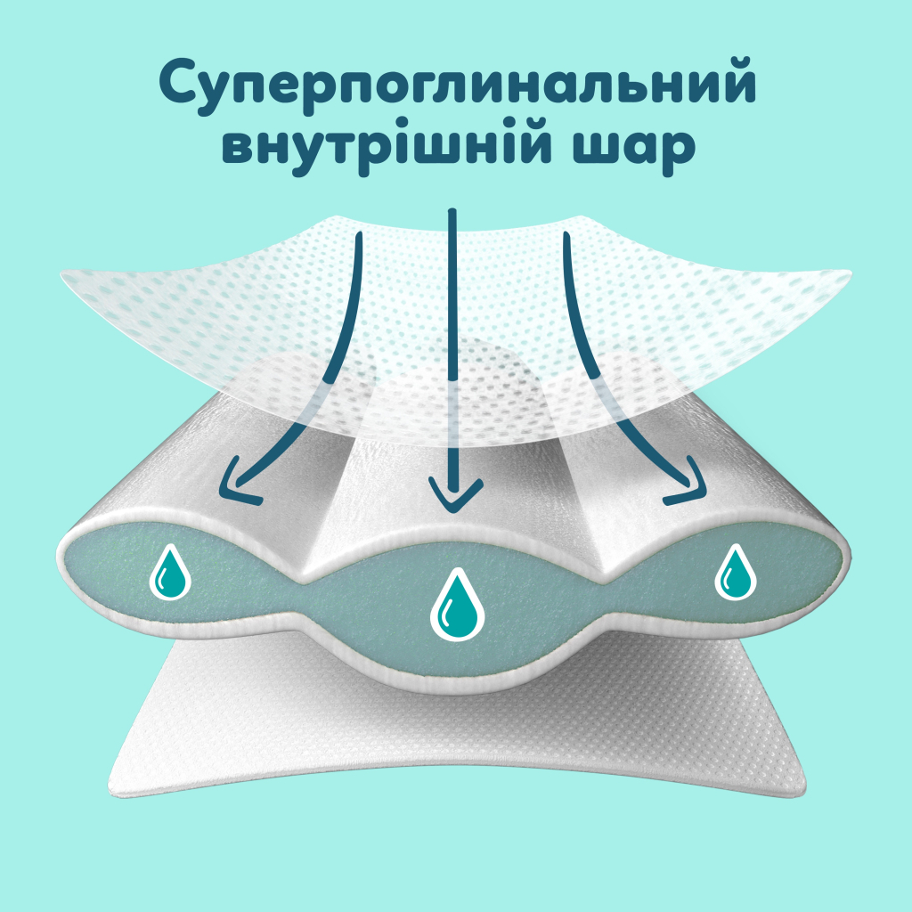 Підгузки Pampers Premium Care Розмір 7 15+ кг 64 шт (8006530260145) фото
