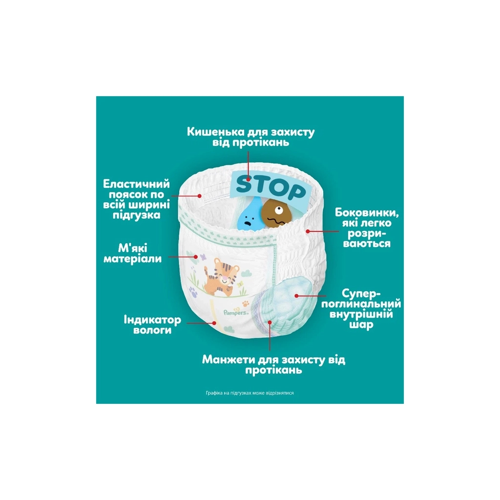 Подгузники Pampers Active Baby Pants Размер 3 (6–11 кг) 180 шт. (8006530305716) фото6