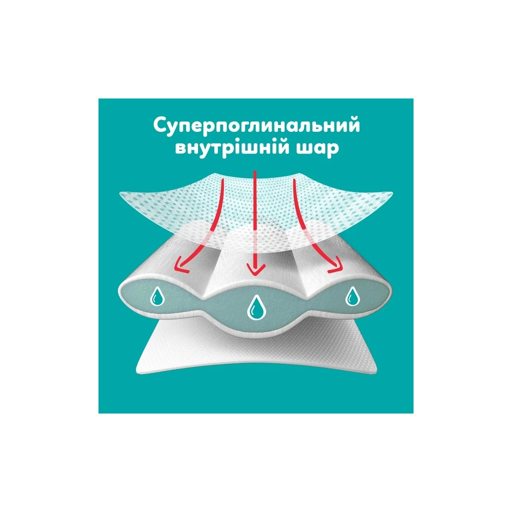 Подгузники Pampers Active Baby Pants Размер 3 (6–11 кг) 180 шт. (8006530305716) фото10