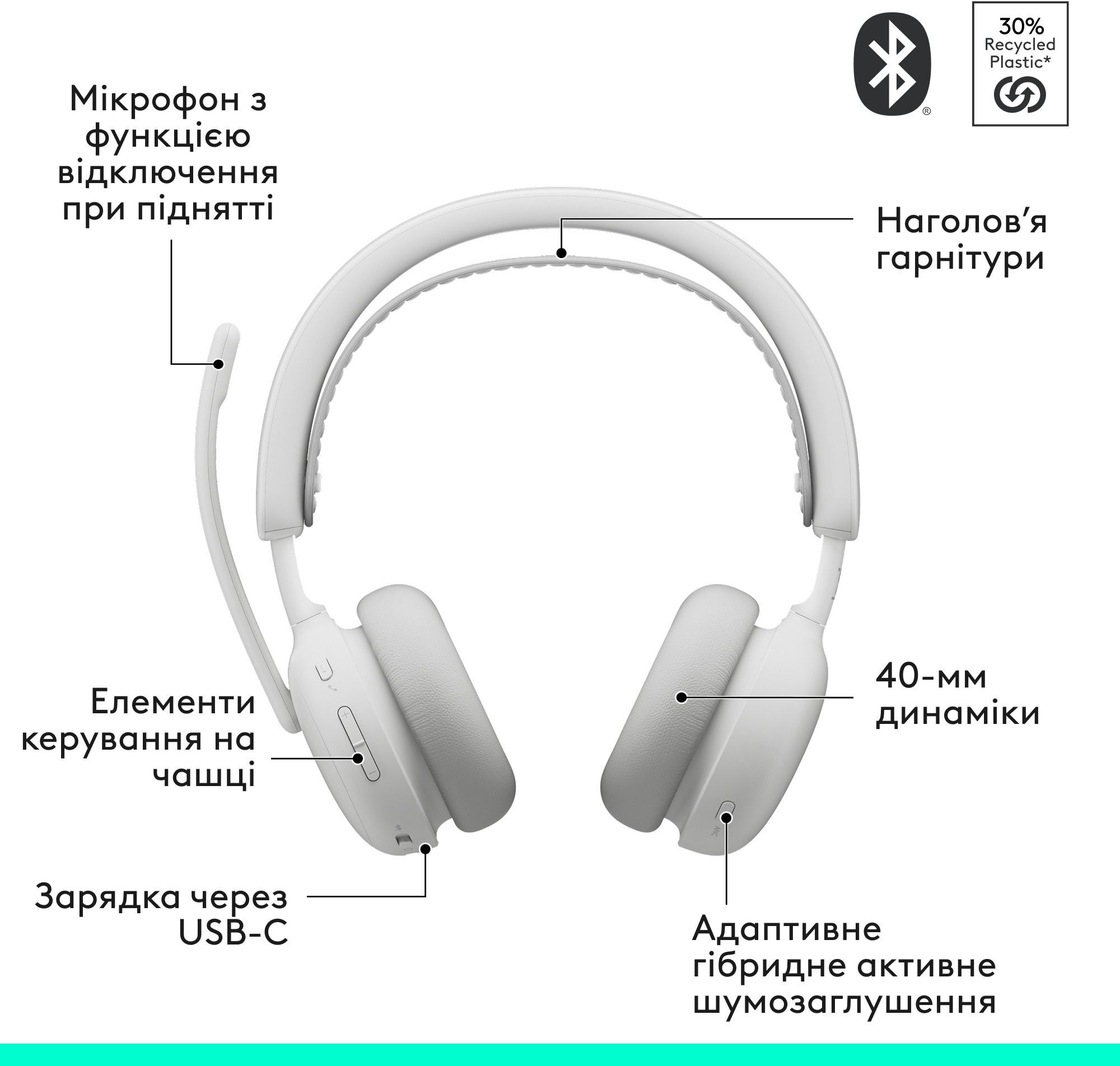 Bluetooth-гарнітура Logitech Zone Wireless 2 ES Off-White (981-001508) фото3