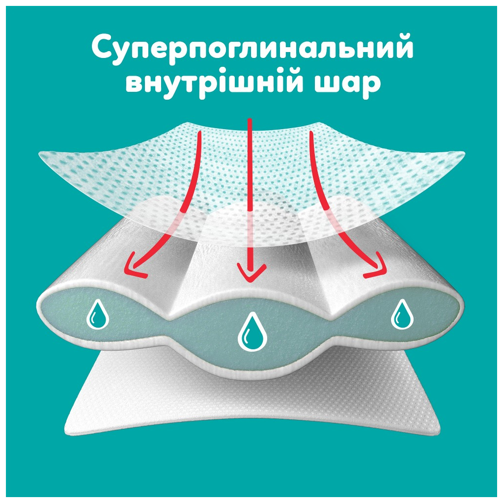 Підгузки Pampers Active Baby Pants Розмір 7 (15+ кг) 108 шт (8006530305747) фото2
