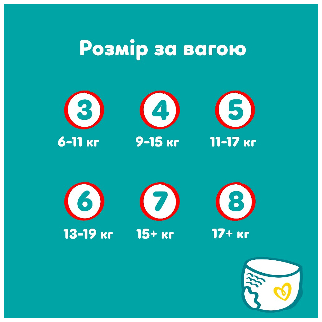 Підгузки Pampers Active Baby Pants Розмір 7 (15+ кг) 108 шт (8006530305747) фото12