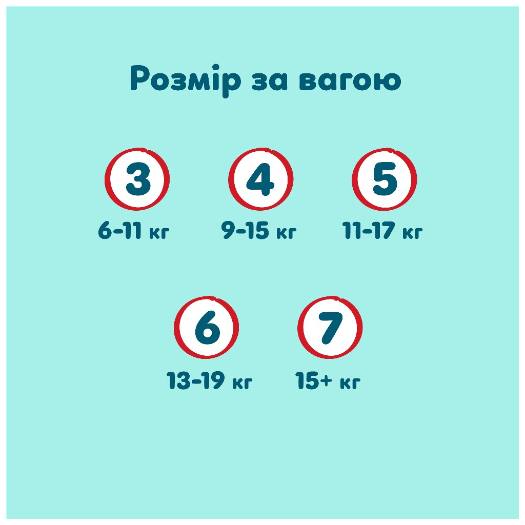 Підгузки Pampers Premium Care Pants Розмір 5 (11-16 кг) 50 шт (8006530320085) фото11