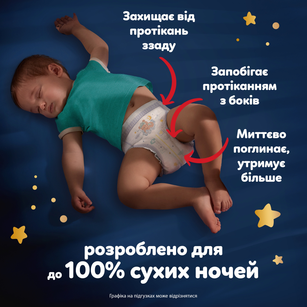 Підгузки Pampers Night Pants Розмір 7 (15+ кг) 70 шт (8006530320504) фото6