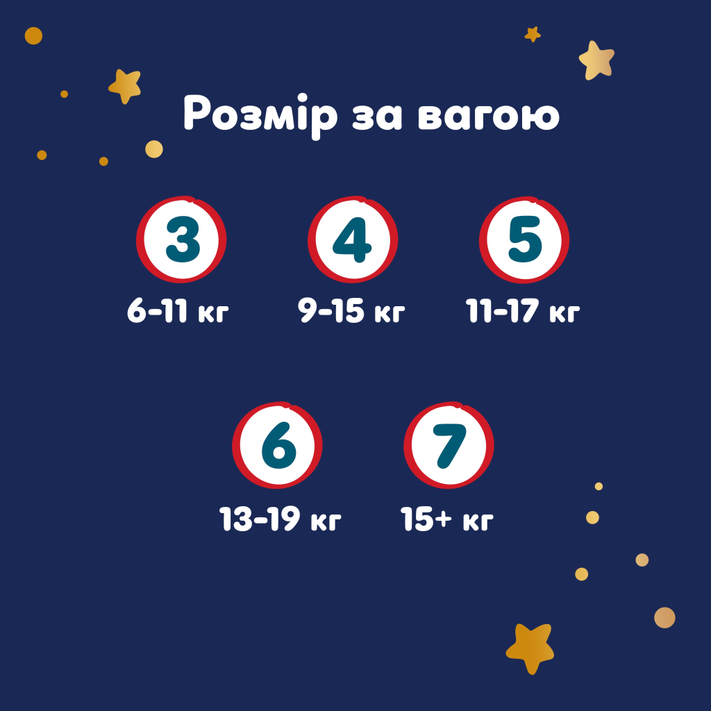 Підгузки Pampers Night Pants Розмір 7 (15+ кг) 70 шт (8006530320504) фото12