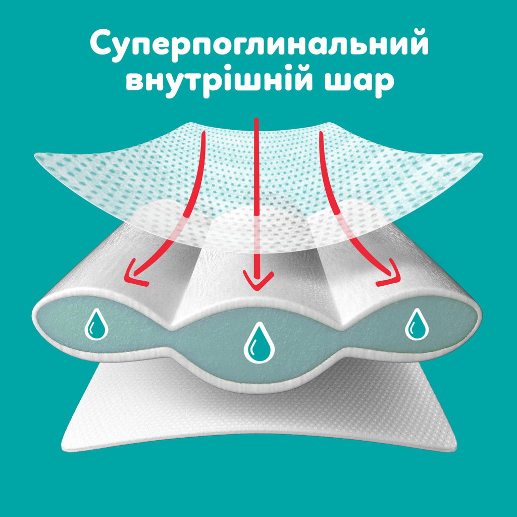 Підгузки Pampers Active Baby Pants Розмір 8 (17+ кг) 112 шт (8006530315661) фото