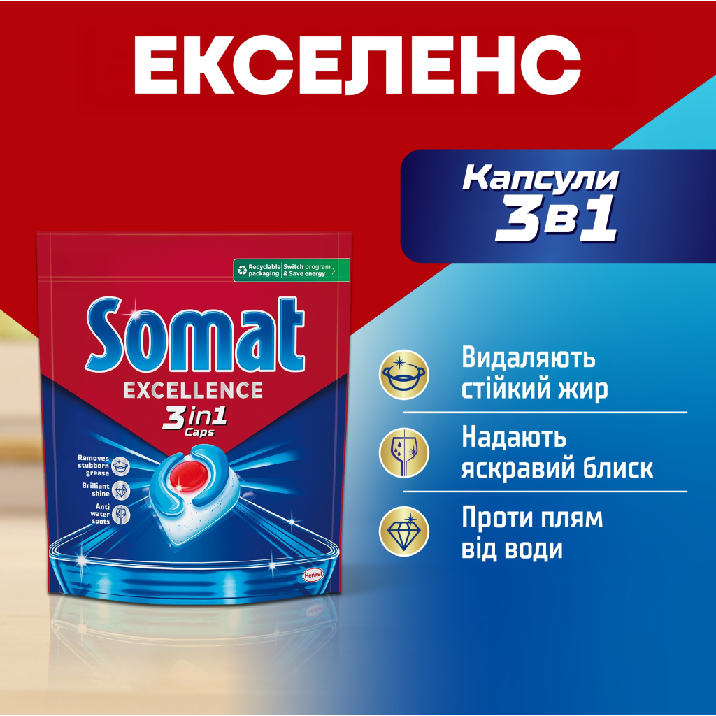 Таблетки для посудомийних машин Somat Excellence 5-в-1 20 шт. (9000101808384) фото2