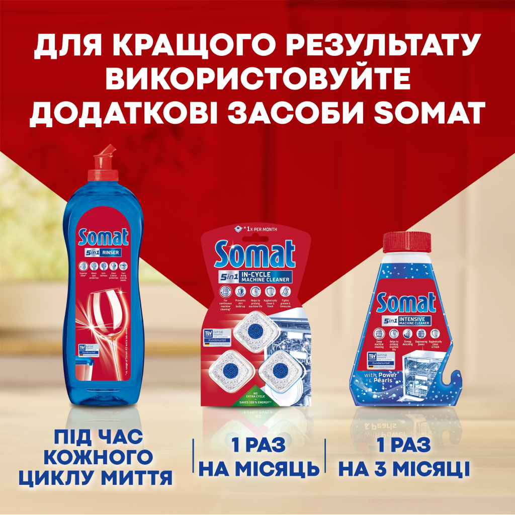 Таблетки для посудомийних машин Somat Excellence 5-в-1 20 шт. (9000101808384) фото7