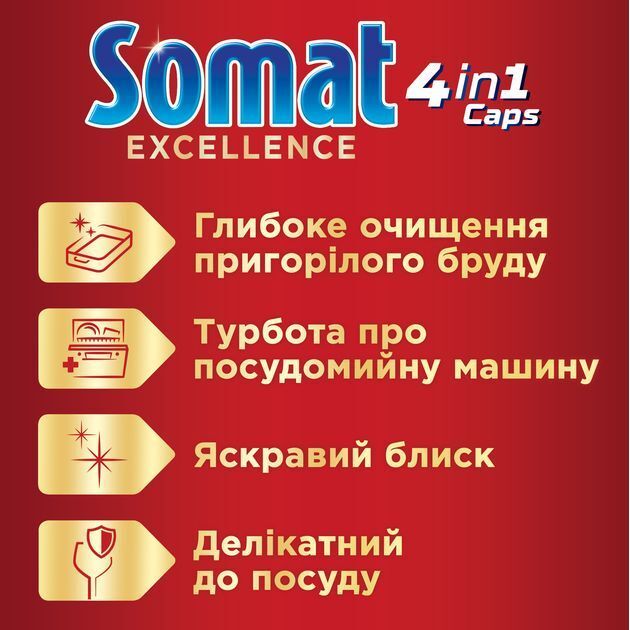 Таблетки для посудомийних машин Somat Excellence 60 шт. (9000101808087) фото