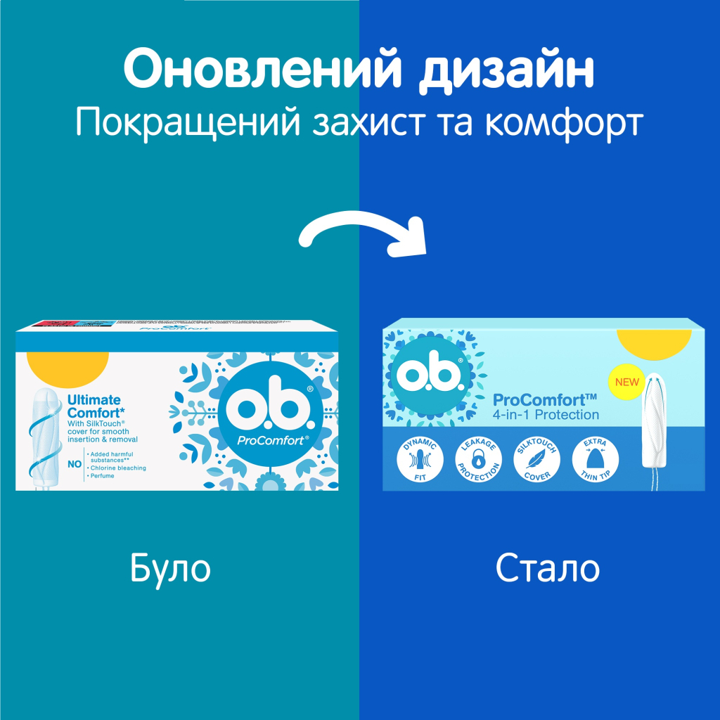 Тампоны o.b. ProComfort Mini 8 шт. (3574661900223) фото5
