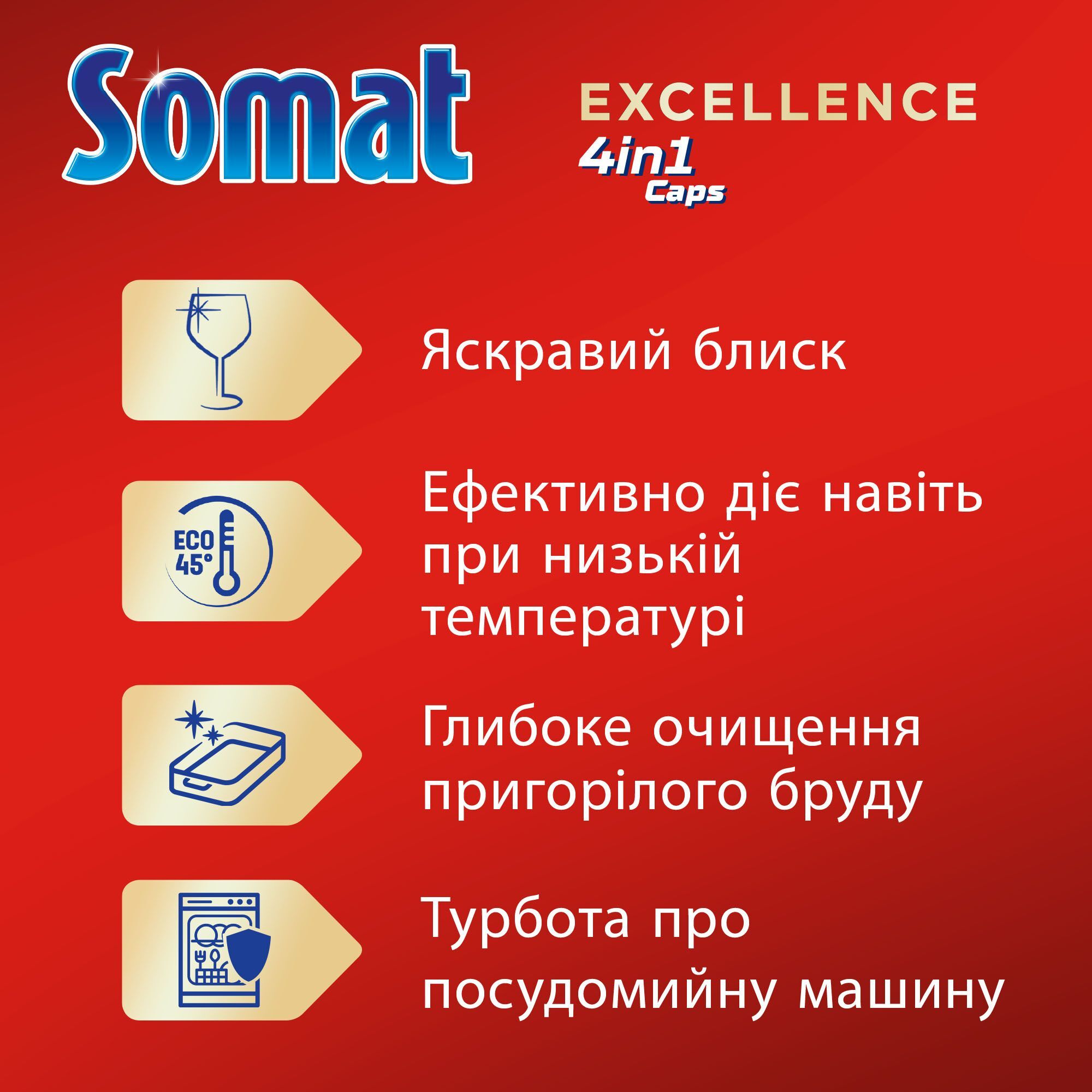 Таблетки для посудомийних машин Somat Excellence 30 шт. (9000101808292) фото