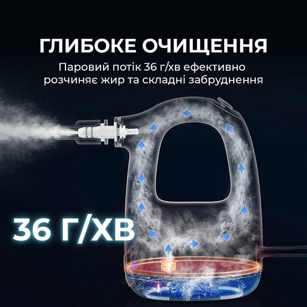 Пароочисник Deerma Handheld Steam Cleaner DEM-ZQ01 фото