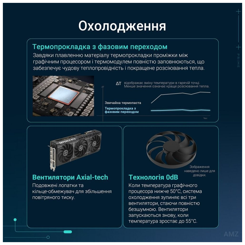 Видеокарта ASUS GeForce RTX 5070 12GB GDDR7 Prime OC (PRIME-RTX5070-O12G) фото