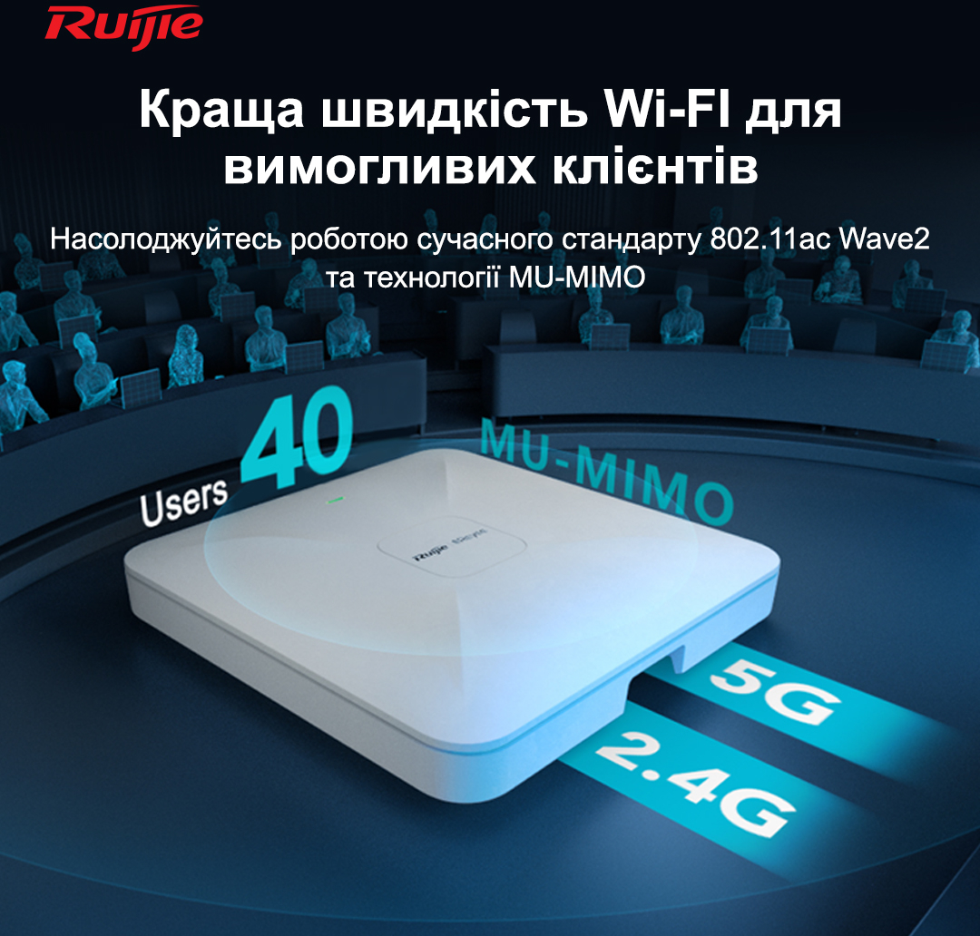 Точка доступа Ruijie Reyee AC1300, 2xFE, MU-MIMO, PoE (RG-RAP2200(F)) фото