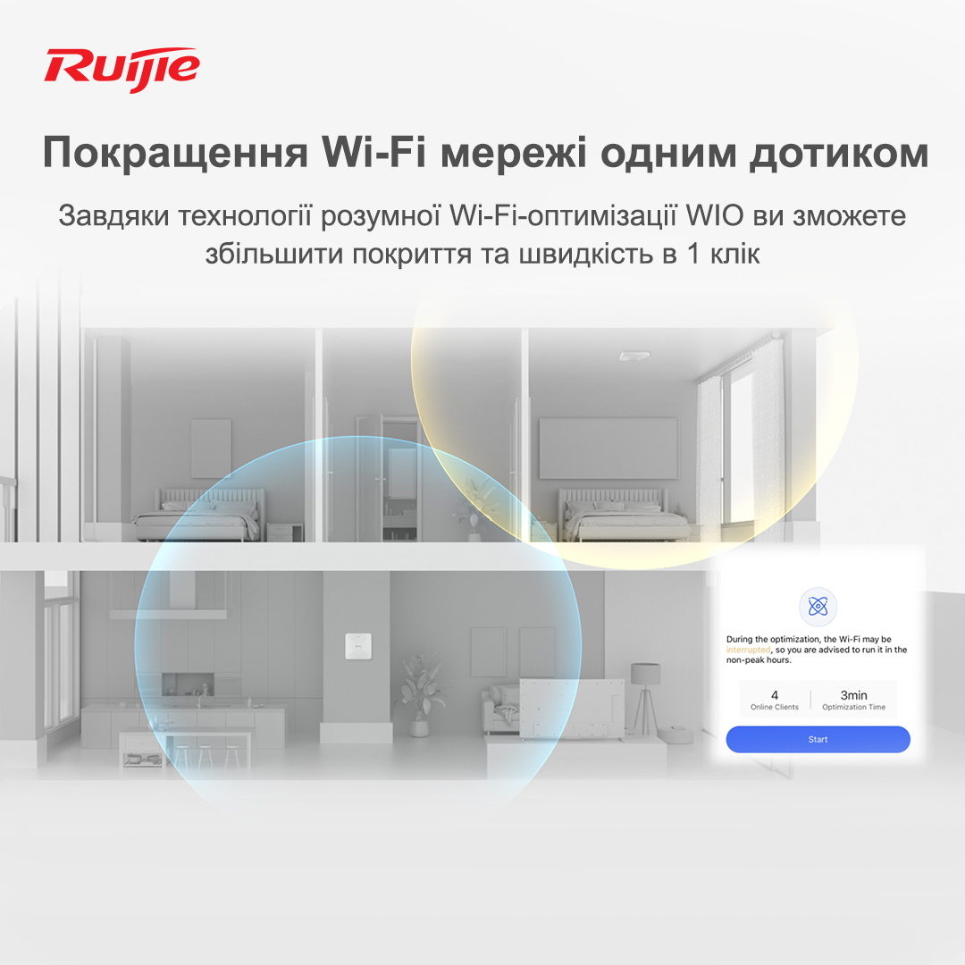 Точка доступа Ruijie Reyee AC1300, 2xFE, MU-MIMO, PoE (RG-RAP2200(F)) фото