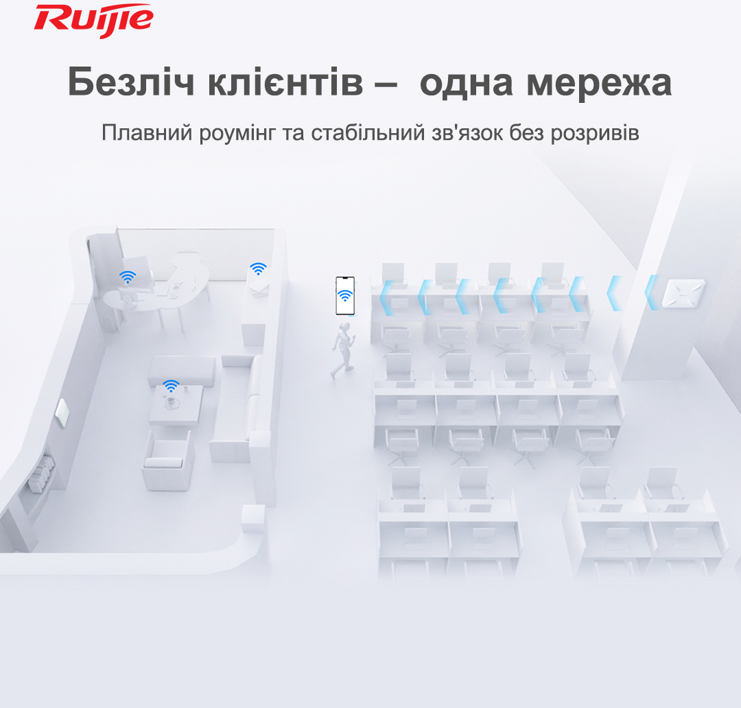 Точка доступа Ruijie Reyee AC1300, 2xGE, MU-MIMO, PoE (RG-RAP2200(E)) фото