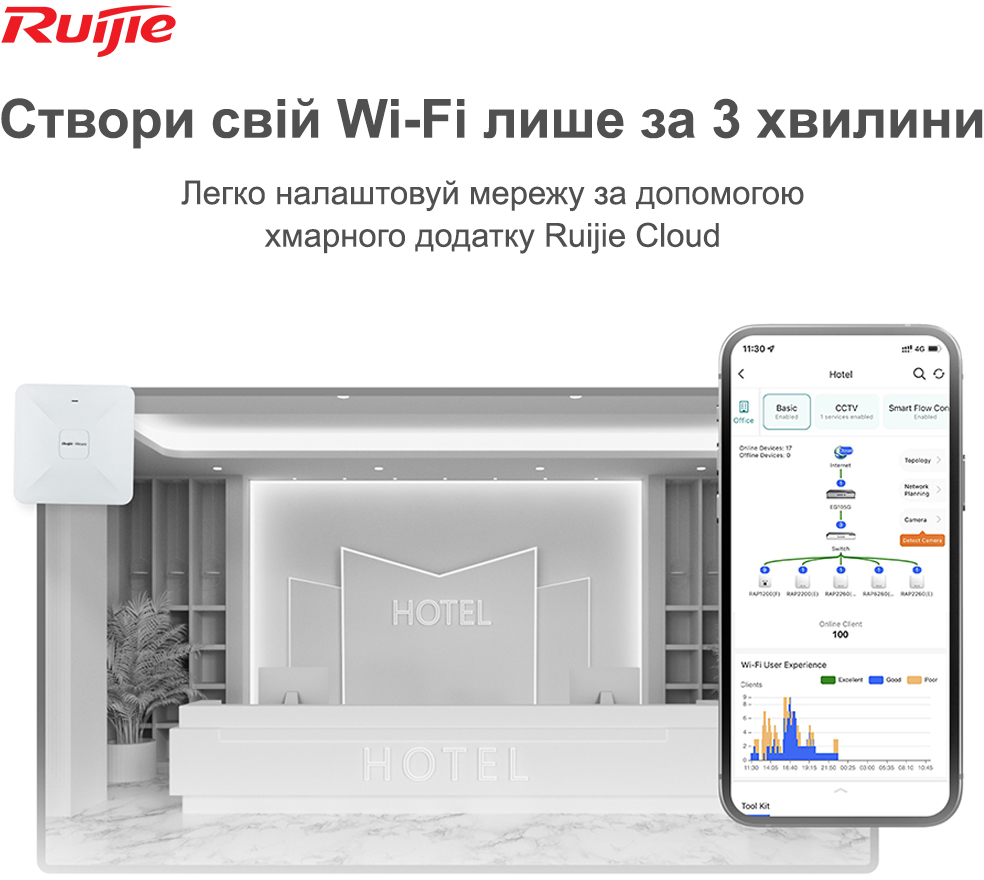Точка доступа Ruijie Reyee AC1300, 2xGE, MU-MIMO, PoE (RG-RAP2200(E)) фото