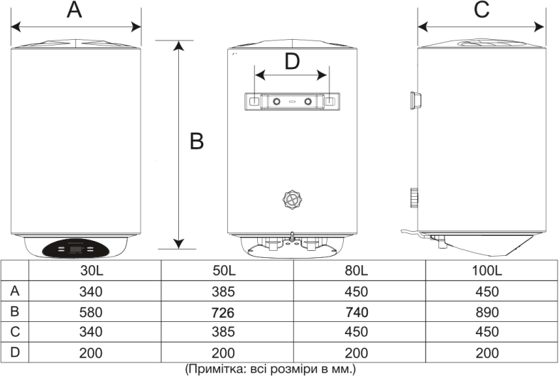Бойлер WetAir MWH1-80L фото2