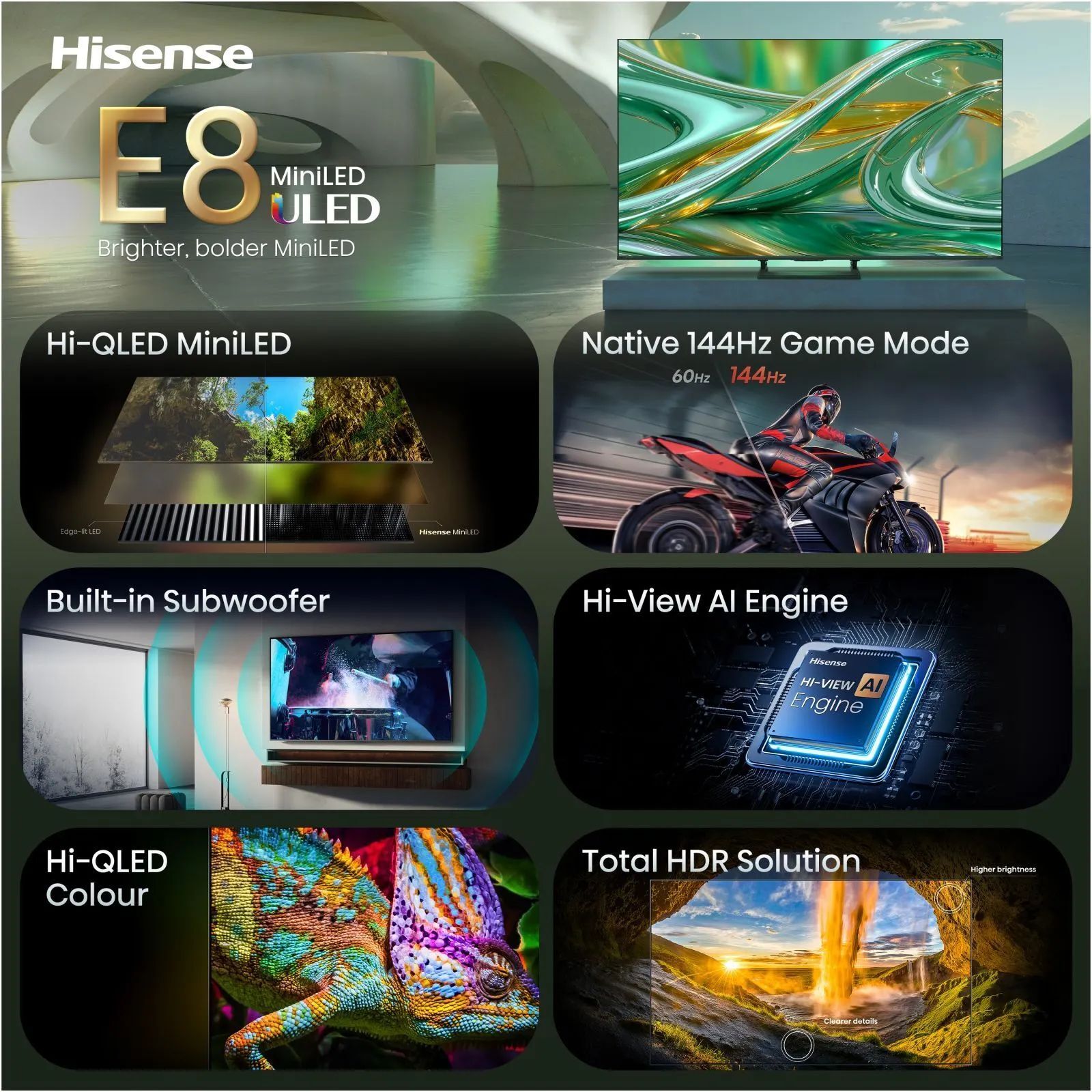Телевізор Hisense Mini LED 55E8S фото2