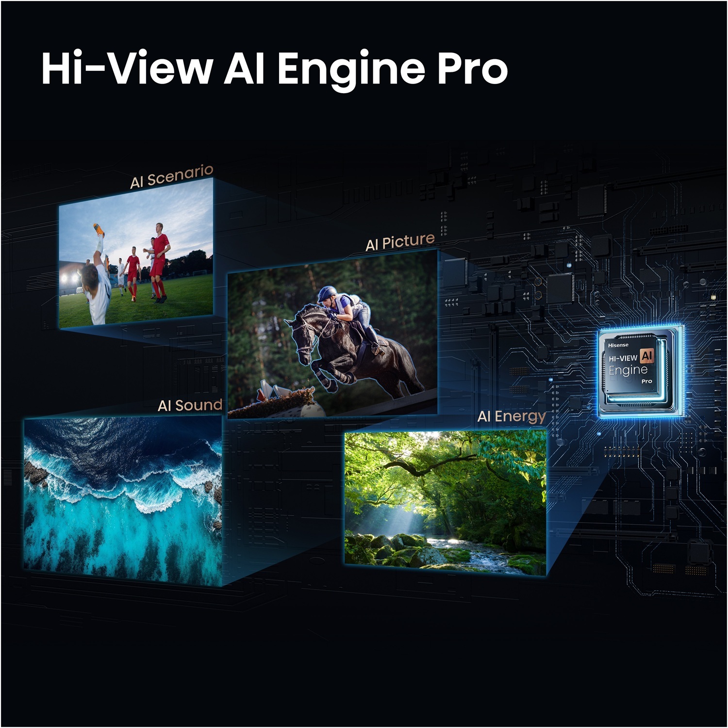 Телевізор Hisense Mini LED 65U7S PRO фото