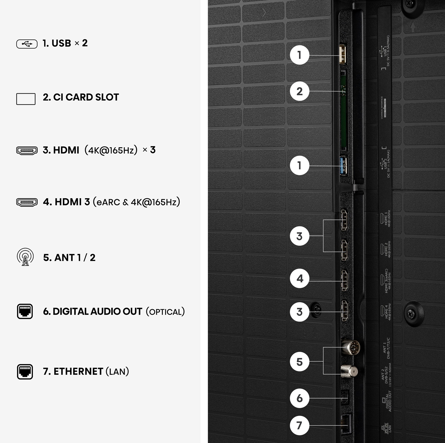 Телевізор Hisense Mini LED 65U7S PRO фото