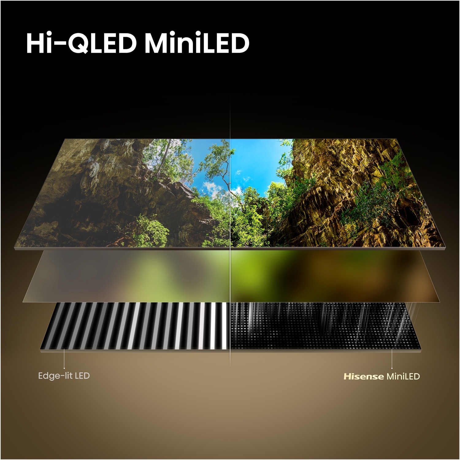Телевизор Hisense Mini LED 85E8S фото7
