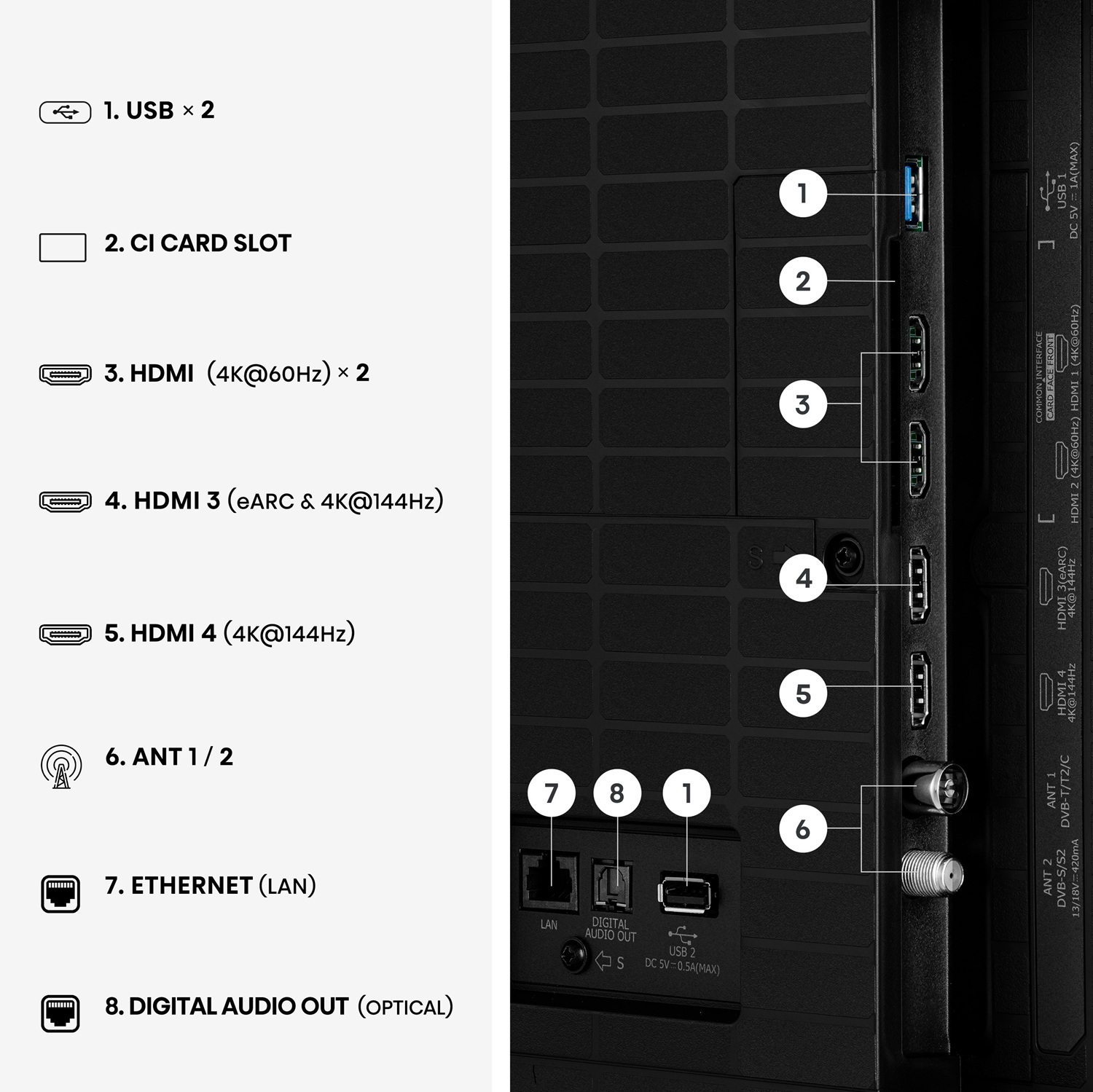 Телевизор Hisense Mini LED 85E8S фото11