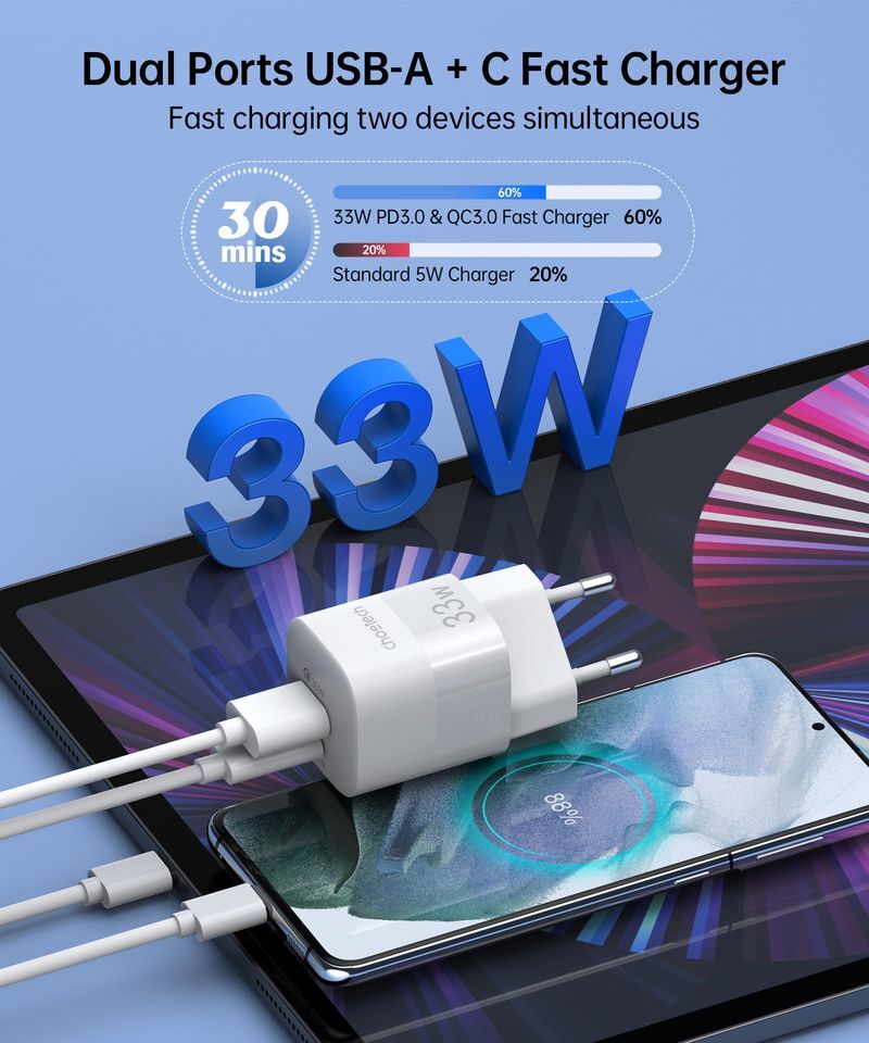 Сетевое зарядное устройство Choetech GaN USB-A/USB-C 33W QC3.0/PD/PPS (PD5006-EU-WH) фото3