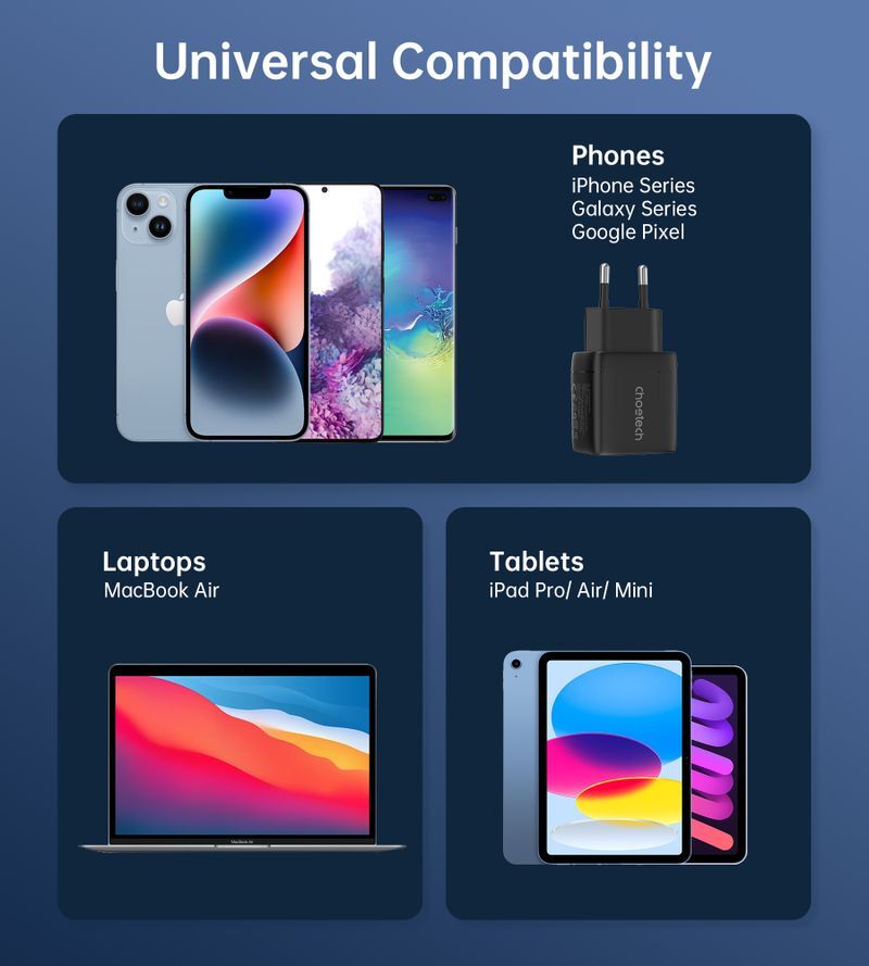 Сетевое зарядное устройство Choetech GaN USB-A/USB-C 35W QC3.0/PD/PPS (PD6052-EU-BK) фото4