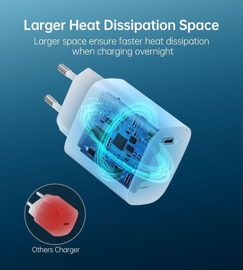 Мережевий зарядний пристрій Choetech USB-С 20W PD/QC (Q5004-EU-WH) фото