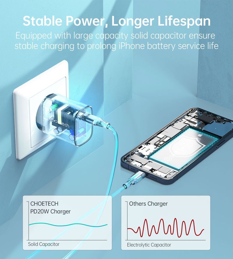 Мережевий зарядний пристрій Choetech USB-С 20W PD/QC (Q5004-EU-WH) фото