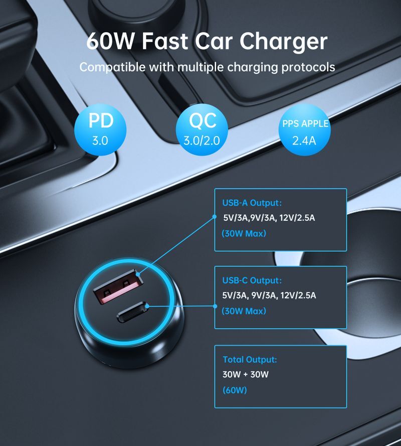 Автомобільний зарядний пристрій CHOETECH TC0014-BK фото