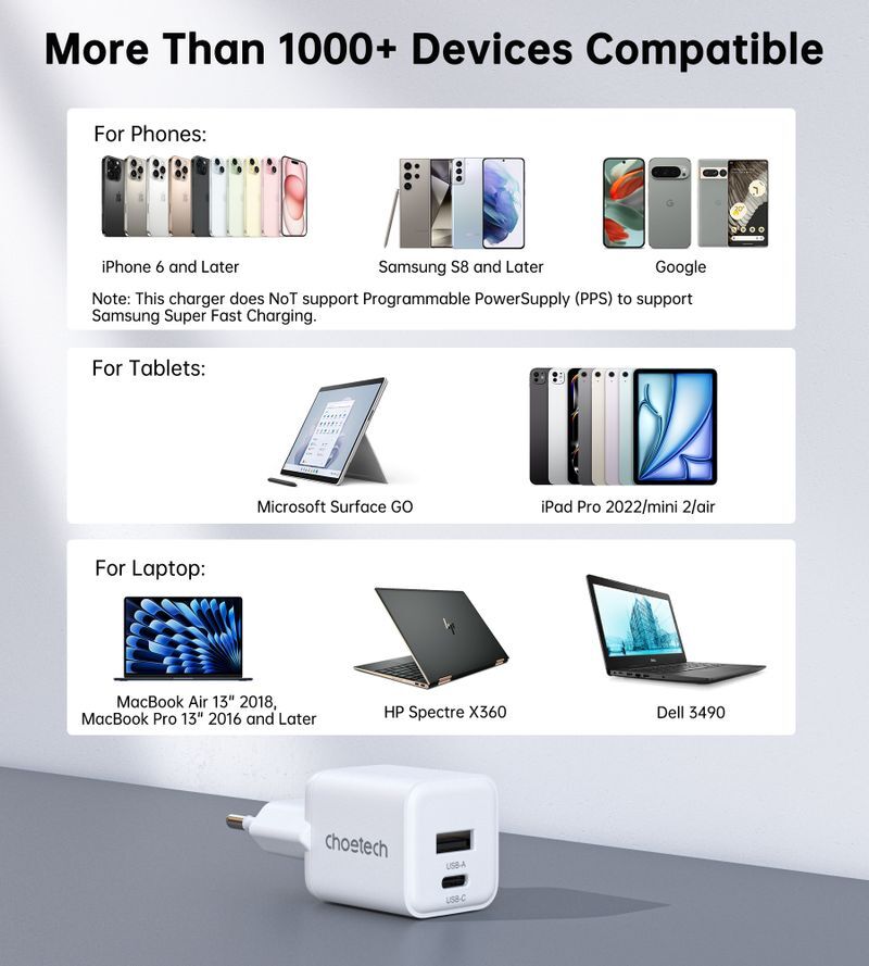 Мережевий зарядний пристрій Choetech USB-A/USB-C 30Вт QC3.0/PD/PPS (PD5012-EU-WH) фото