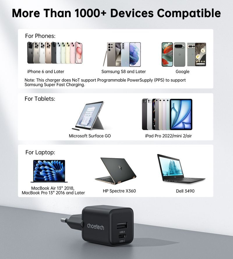 Мережевий зарядний пристрій Choetech USB-A/USB-C 30Вт QC3.0/PD/PPS (PD5012-EU-BK) фото