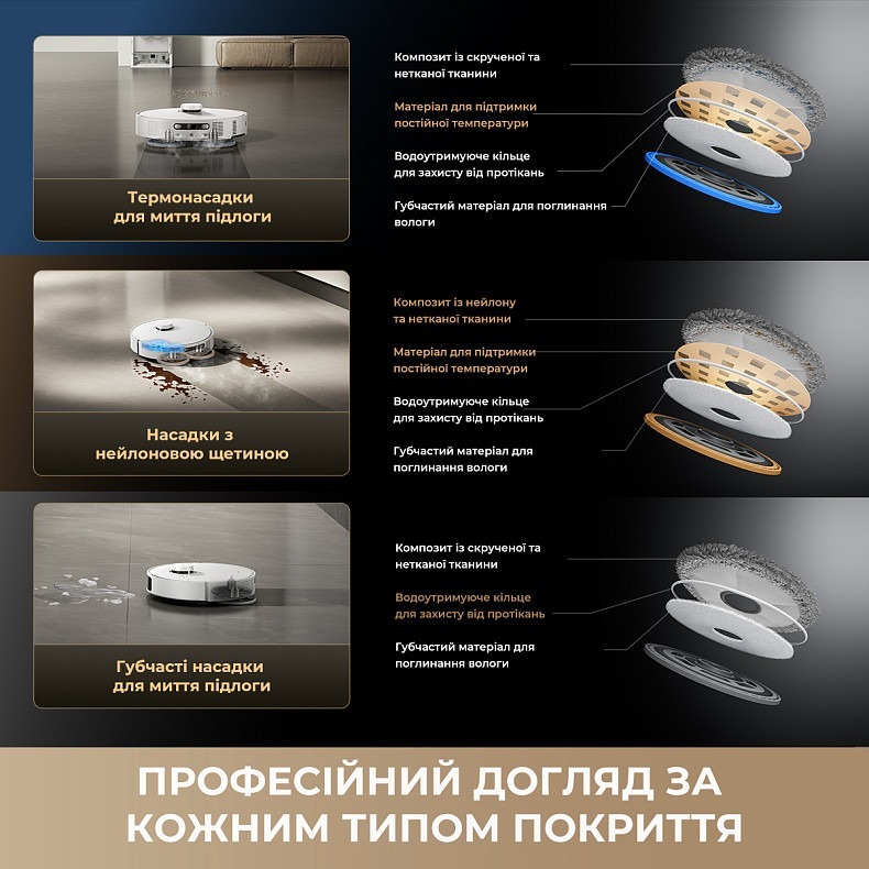 Робот-пилосос миючий Dreame Matrix 10 Pro White (RLH71DE-1-BL) фото3