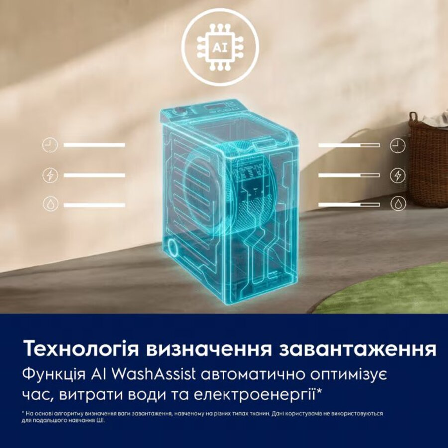 Пральна машина Electrolux EW6T826U фото3