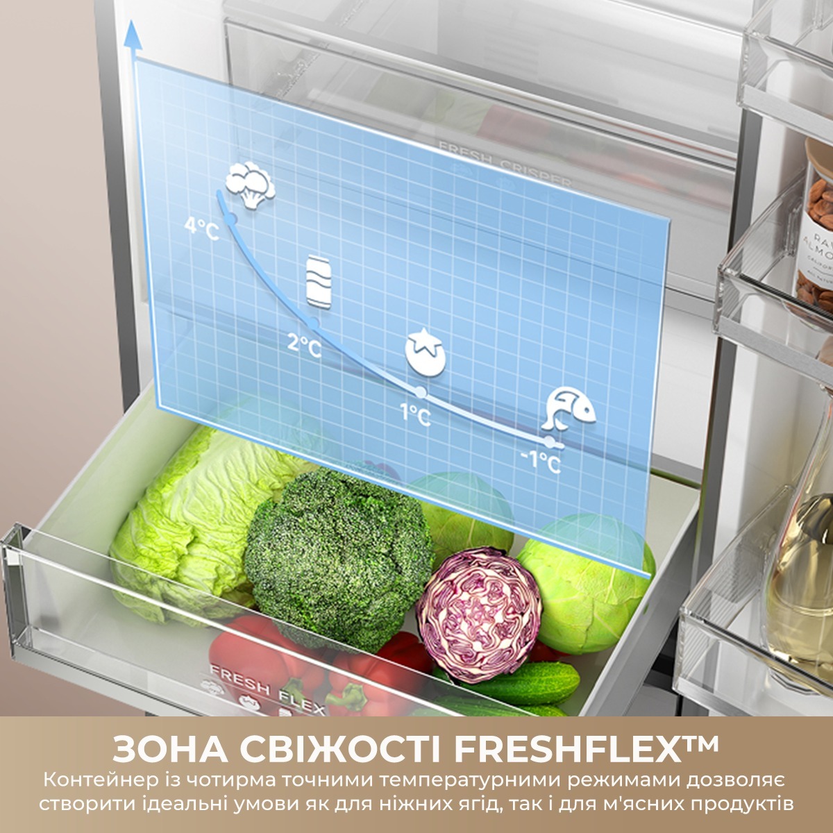 Холодильник DREAME MegaPro DRB400WMBEUA фото5