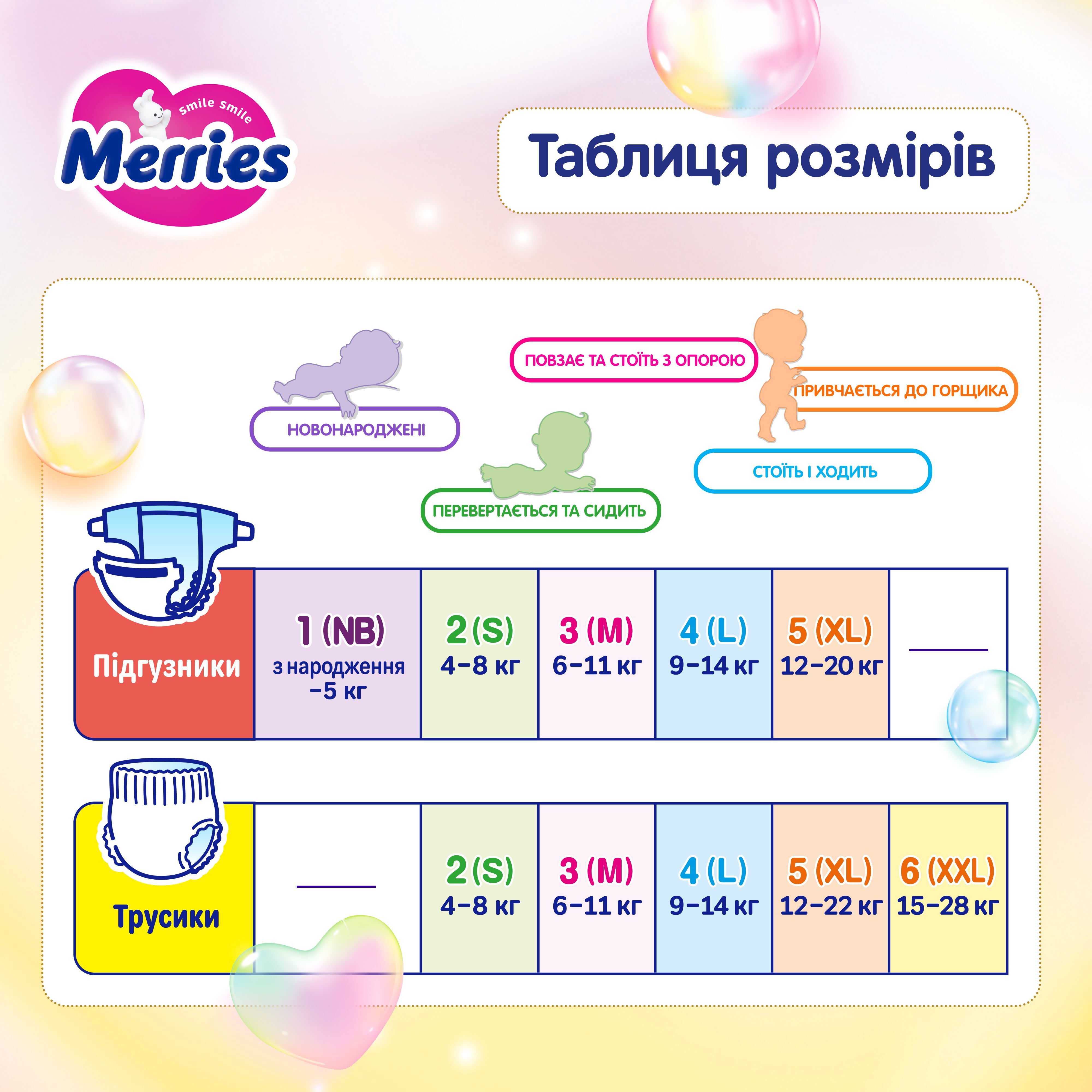 Підгузки-трусики Merries дихаючі M 6-11 кг 62 шт. фото
