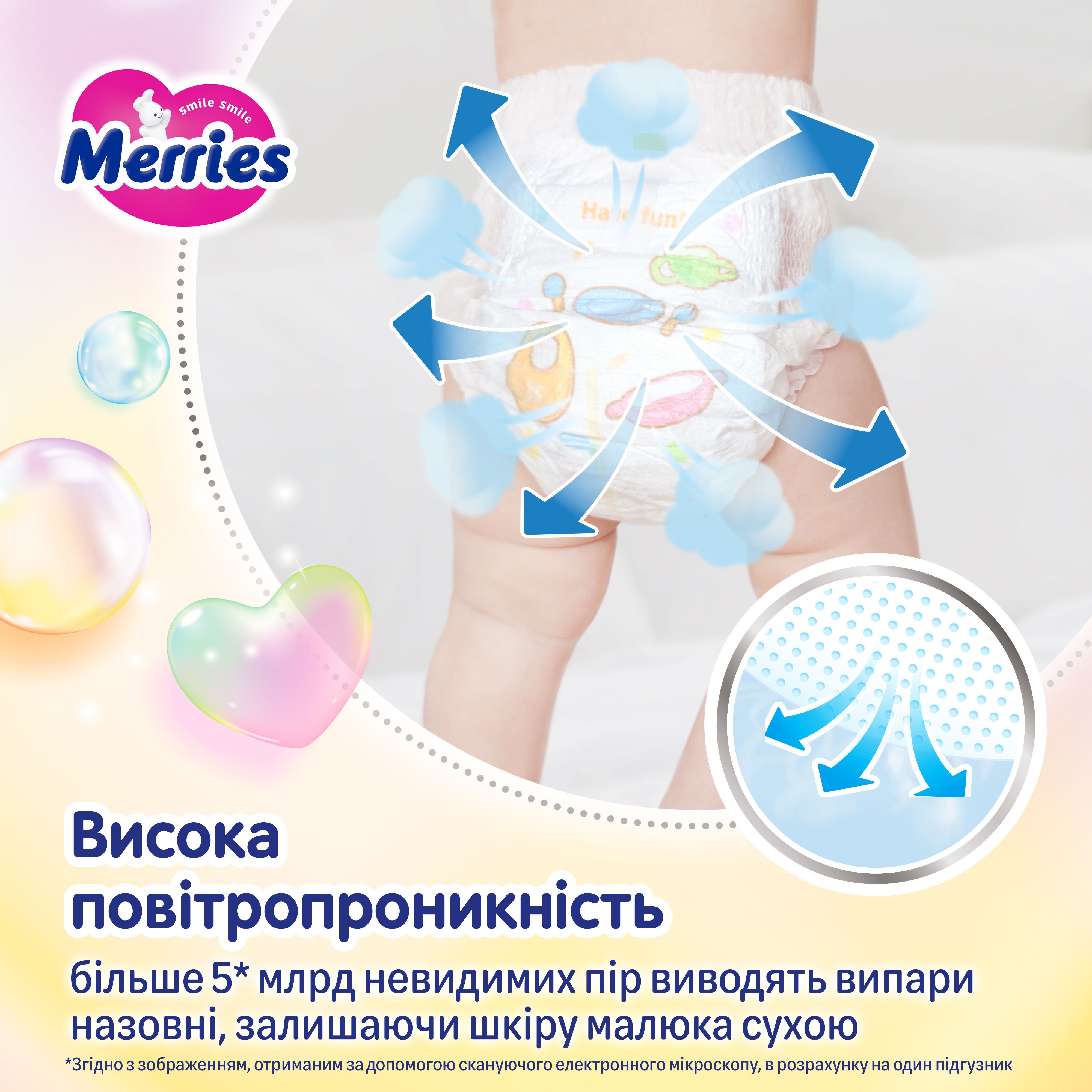 Підгузки-трусики Merries дихаючі M 6-11 кг 62 шт. фото