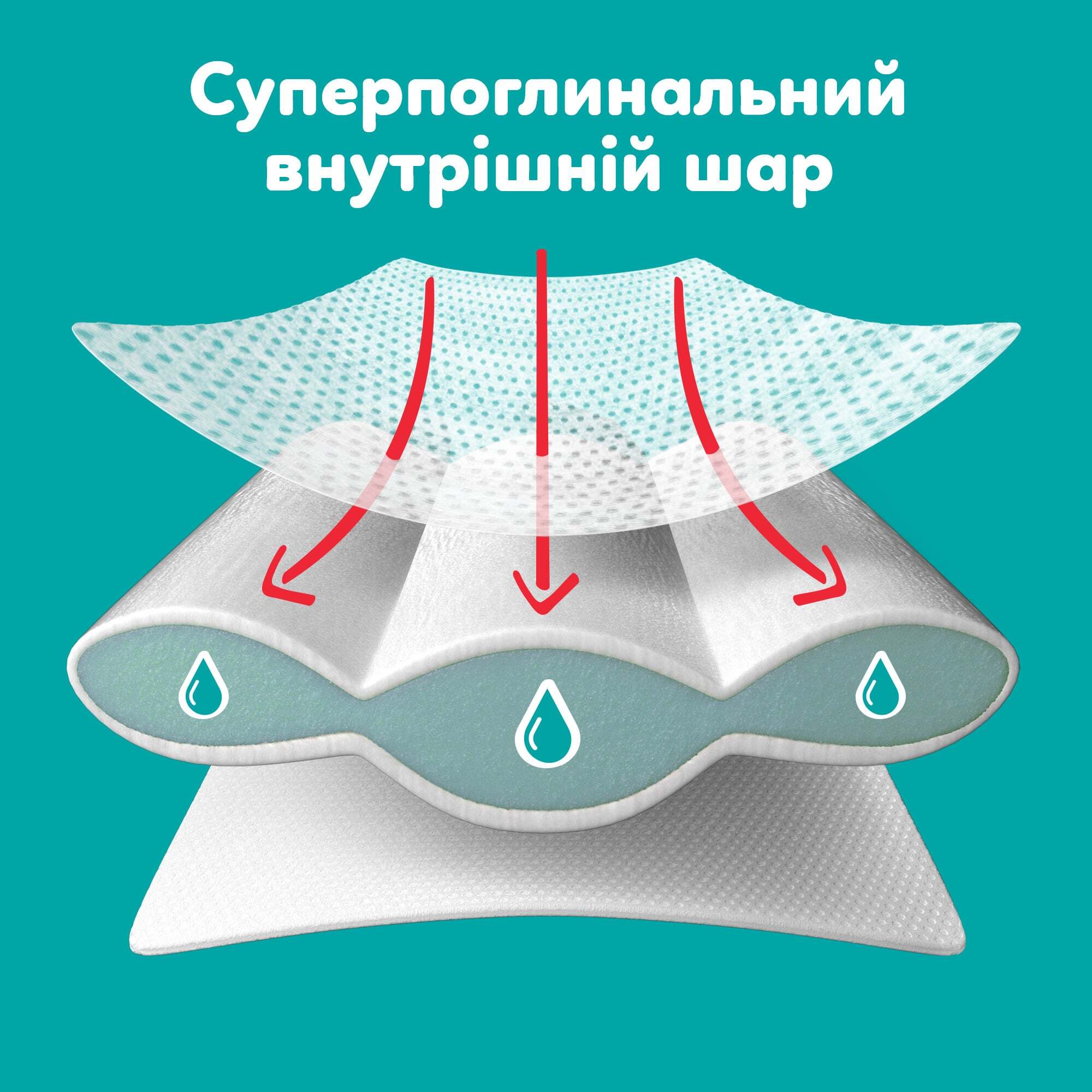 Підгузки-трусики Pampers Active Baby Pants Розмір 7 (15+ кг) 128 шт. фото9
