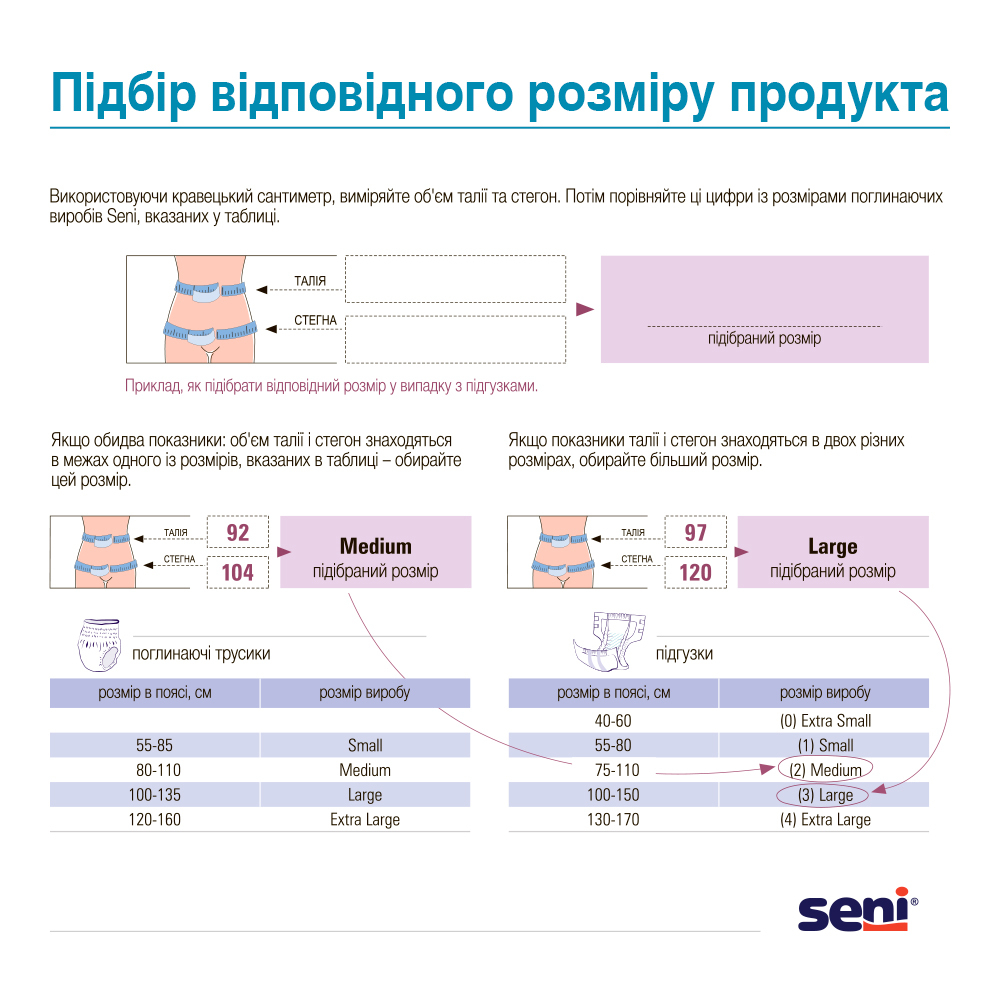 Подгузники-трусики для взрослых Seni Active Normal Extra Large 10 шт. (SE-096-XL10-RU0) фото6