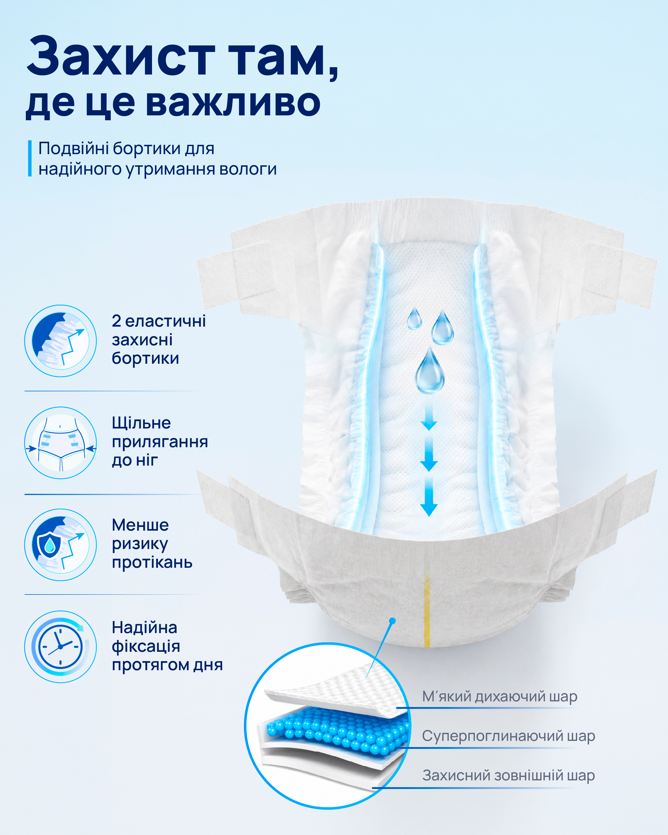 Подгузники для взрослых Essenta Normal 100-155 см 30 шт. фото3