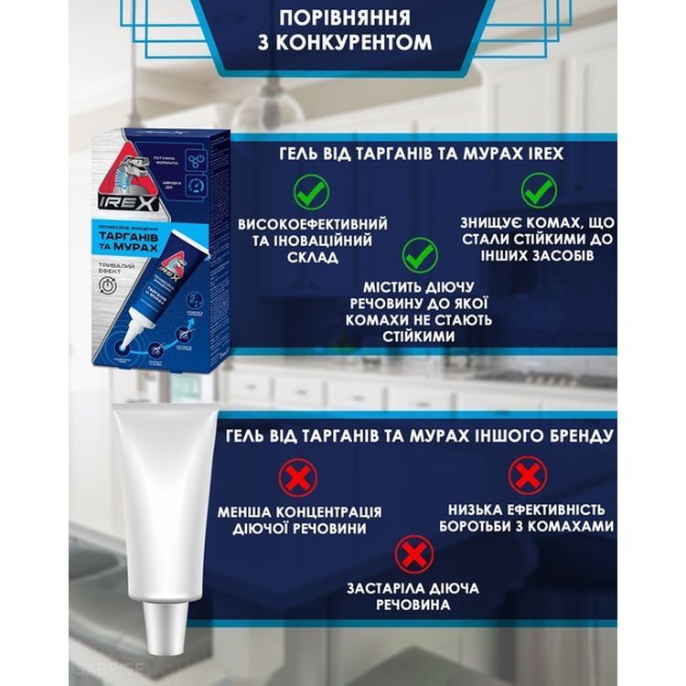 Гель от тараканов IREX в тубе 75 мл фото7