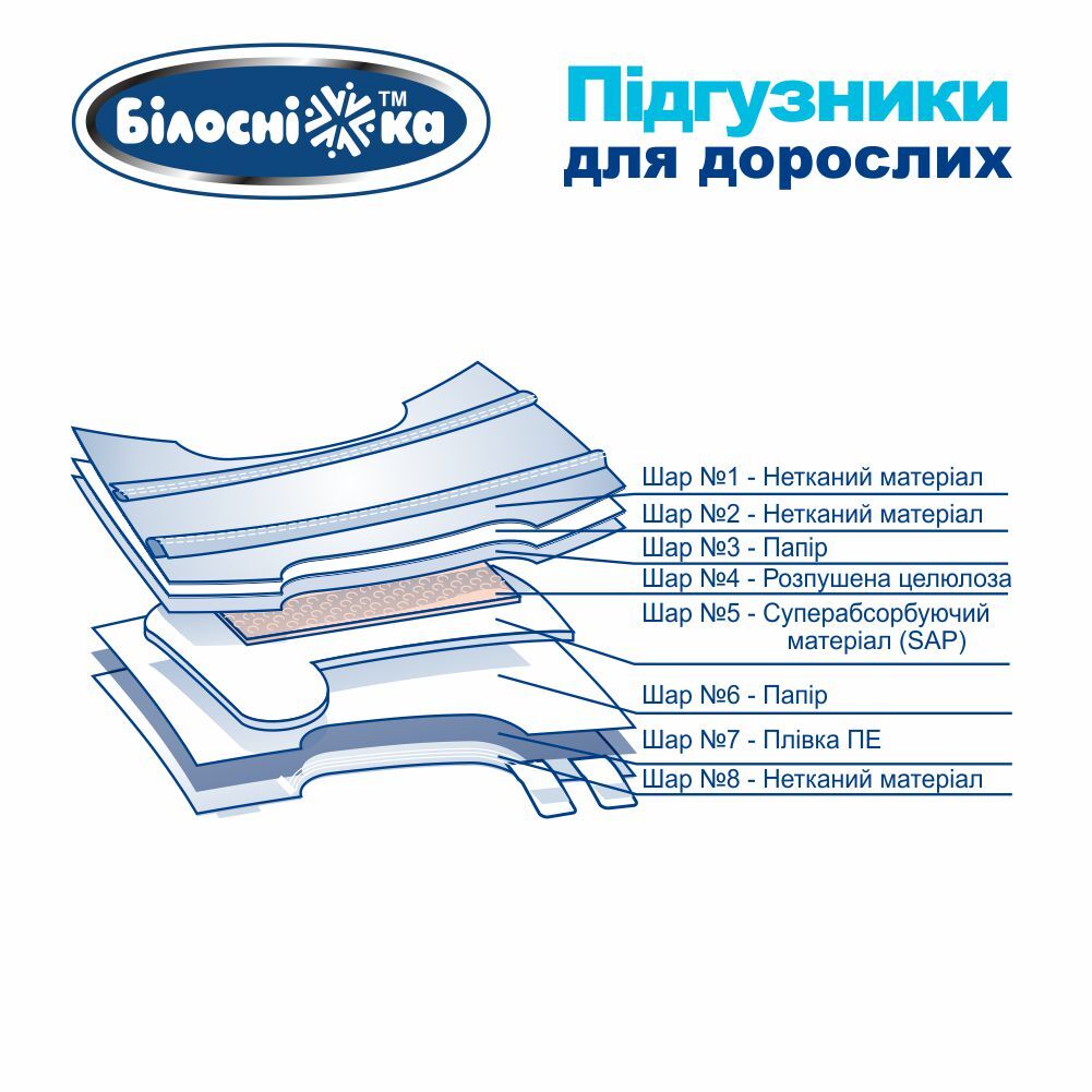 Подгузники для взрослых Білосніжка №30 размер M (80-120 см) 30 шт. фото
