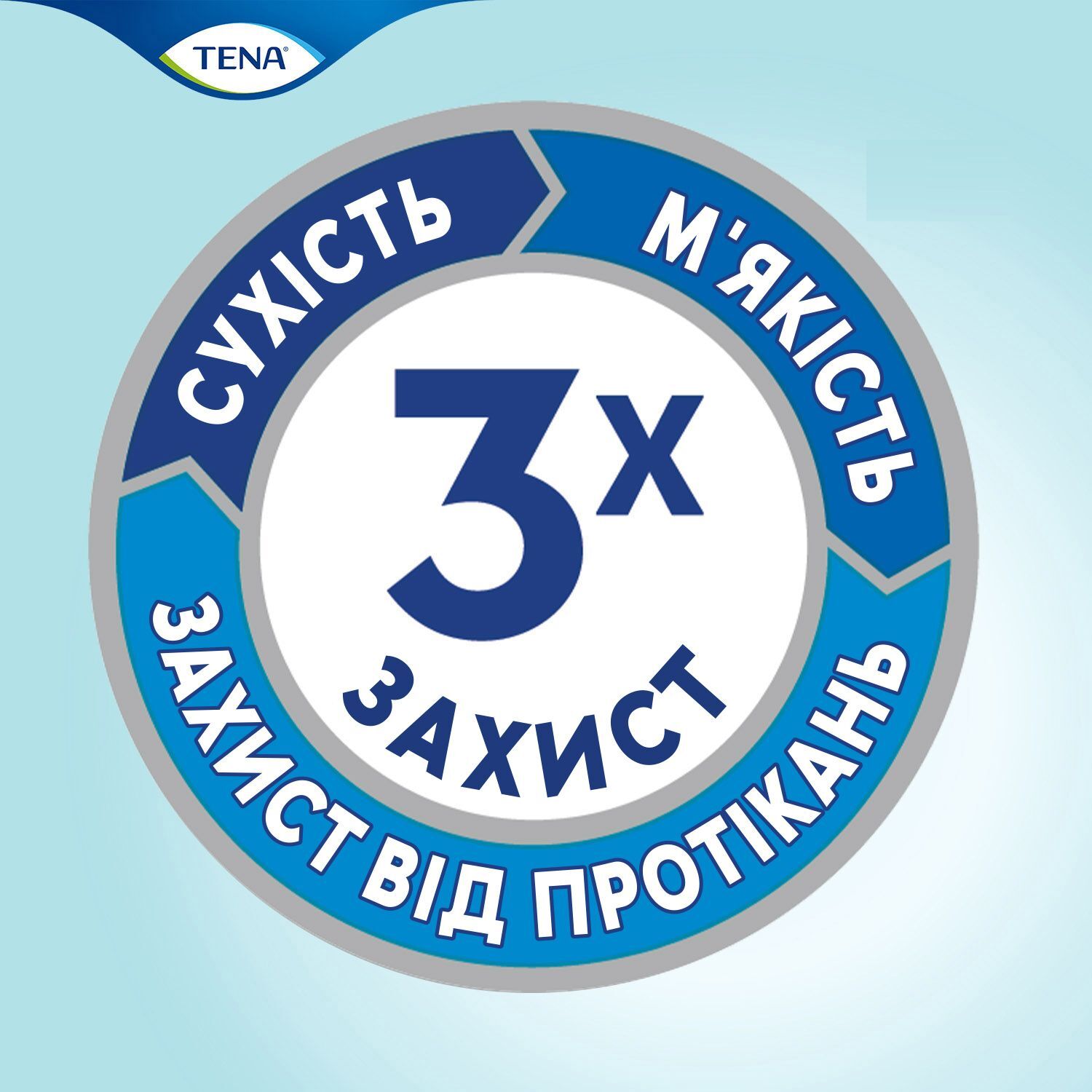 Підгузки для дорослих Tena Slip Maxi Large 24 шт. фото6